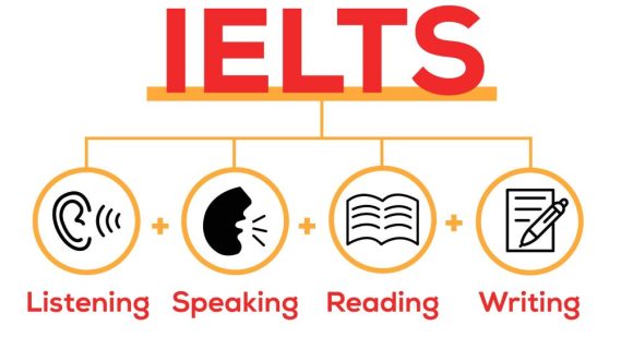 ielts-la-gi